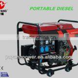 Portable Open Frame 15Hp Diesel Generator CE Approved thumbnail-1