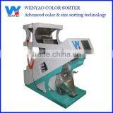 Intelligent NIR Plastic Vibration Sorter thumbnail-4