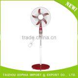 Plastic Material Parts Electric Floor Fan,top Quality Floor Fan thumbnail-1