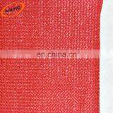 Construction Safety Net /Export Sun Shade Net thumbnail-1