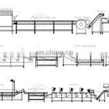 304 Stainless Steel Fry French Fries Potato Chips Making Processing Machine thumbnail-7
