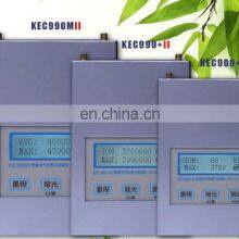 Air Negative Ion Tester Use in Air Purifier Negative Ion Generator thumbnail-2