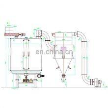 PLG Continuous Plate Dryer for Zinc Sulfate Water Solution thumbnail-5