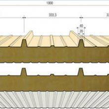 Metal Rock Wool Sandwich Roof Panel Wall Panel / Rockwool Panel thumbnail-2