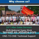 Teswell 4ch 4G 3G GPS WIFI G-sensor AHD 720P Mdvr Vehicle Balck Box System for Gps Tracking thumbnail-5