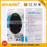 Hot Sale With Low Price Portable Charger Power Bank,mobile Power Bank Charger