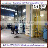 China Chemical Oxygen Generator Machinery Factory thumbnail-3