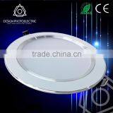 COB LED DOWNLIGHT Dimmable Led Round Downlight Led Downlight