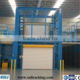 Industrial Prefabricated Steel Platform