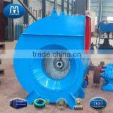 AC Electric Industrial Air Blowers Manufacturers thumbnail-1