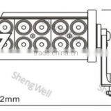 ShengWell Auto Led Light Bar 180W 31.5inch Epistar Flood/Spot/Combo Dual Row Led Bar Light Cree Led Light Bar 180w