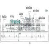 FX Concrete Sandwich Panel thumbnail-4