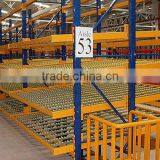 Horizontal Pallet Flow Racking