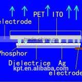 el Panel /el Sheet Technology and Matreials( Electroluminescent Phosphor,ink, ITOfilm,silver Paste Ag,etc) thumbnail-1