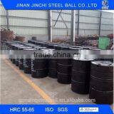 Consistent Quality Forged Ball for Ball Mill thumbnail-3