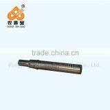 Swing Frame Spindle Axis