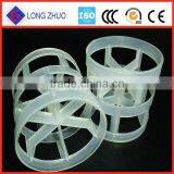 Plastic Water Treatment Pall Ring Packing/ 16*16*1mm Pall Ring Media Filter thumbnail-1