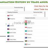 Wuxi Low Price Colored Artificial Grass for Backyard thumbnail-6