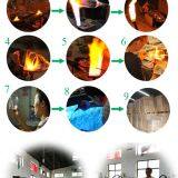 Hejian Linsa Glasses Products Co., Ltd company overview - view 2 thumbnail