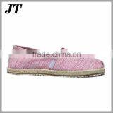 Name Brand Shoes Wholesale Shoe in China Canvas Casual Cheap thumbnail-1