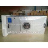 FFU for Fine Filtration for Clean Room Terminal Filter Application