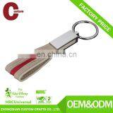 Hot Sale Antique Plating Custom Keyring Metal Key Chain thumbnail-1