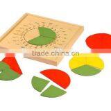 Circular Score Board