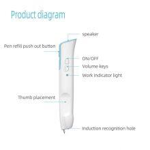 Pointing Pen Manufacturer Xuelijia Intelligent Phonetic Practice Script Pointing Reading Red Script thumbnail-3