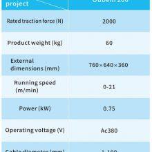Oubeili 200 Tire-fils industriel - Force de traction de 2000N pour les installations de ponts et de tunnels thumbnail-3