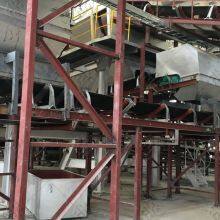 Urban Solid Waste Disposal System Garbage Sorting Machine Msw Waste Recycling Plant thumbnail-1