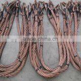 Inductionless Cable Series