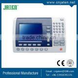 Digital Readout DP300