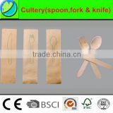 Kitchen utensil cultery( spoon ,fork and knife)