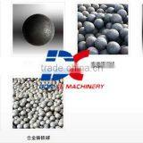 Top Sale and ISO Quality Approve Ball Mill thumbnail-1