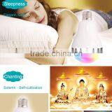 Led Light Bulb 2 IN 1 Portable Wireless Music Smart Colorful Music Audio Speaker Light Bulb thumbnail-5