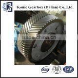 Grinding Helical Gear Machine for Cane Sugar Mill Parts thumbnail-6