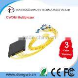 ABS Module Duplex CWDM Mux & Demux !