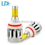 LIANGDE Factory Supply Newest Car Parts Accessories H13 Led Headlight Bulb for Motorcycles thumbnail-3