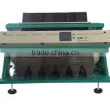 Tea Color Sorter thumbnail-4