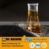China used waste oil process for biodiesel processor, biodiesel manufacturing machine, production plant for sale
