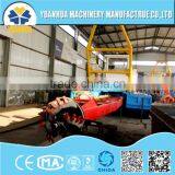 Mechanical Bucket Wheel Sand Dredger for Sale thumbnail-4