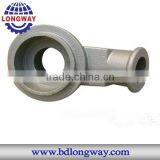 China Casting Knitting Machine Spare Parts,China Manufacturer Metal Part Stainless Steel Cast Machine Parts thumbnail-1