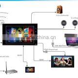 Firmware Upgrade Home Automation Touch Screen Digital Background Music Controller/Remote Controller thumbnail-3