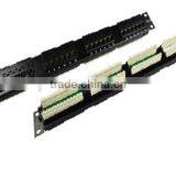 Cat5e utp Patch Panel