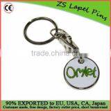China Factory Made Trolley Coins Keychain thumbnail-1