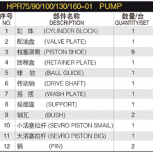 HPR Series Hydraulic Spare Accessory HPR75-01 HPR90-01 HPR100-01 HPR130-01 HPR160-01 Repair Kit Linde Pump Parts For Excavator thumbnail-6