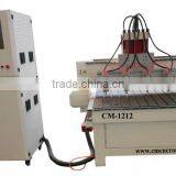 CM-1212 High Efficiency Multihead CNC Router