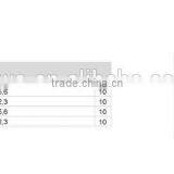 S2 25mm Screwdriver Bits thumbnail-2