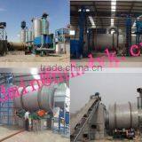 Three drum sand dryer / small sand dryer/sand dryer machine