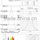 Led Grille Lamp 36W With Energy Saving thumbnail-4